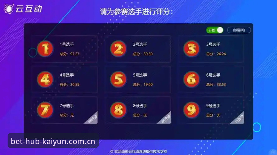 开云体育平台直播功能深度分析：从场景化数据评测看CN赛事内容推荐逻辑