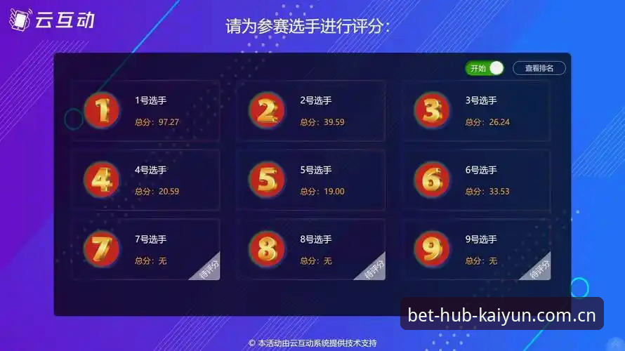 开云体育平台数据评测：手机版赛事替代站与APP排行深度解析